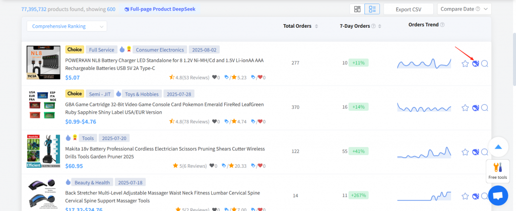 DeepSeek Follow-Sell Analysis