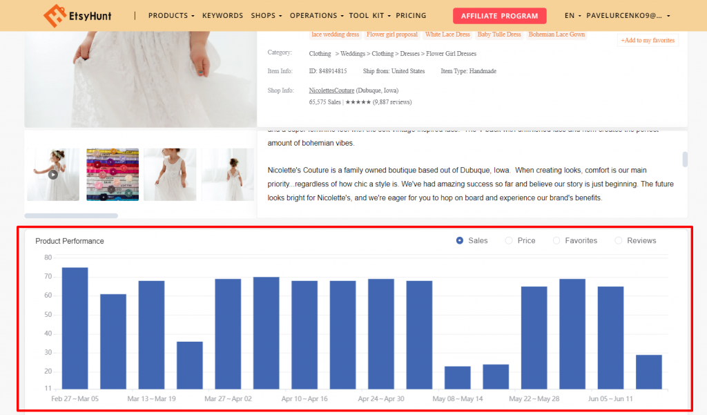 etsy product research tool -2