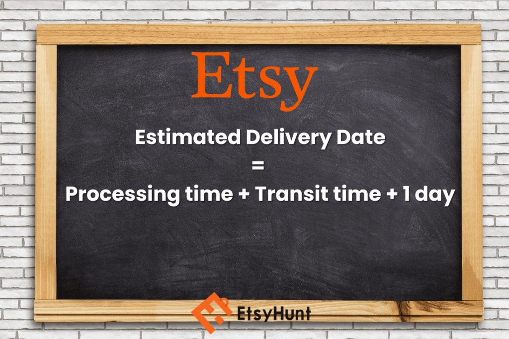How Long Does Etsy Take to Ship-What is the Etsy Estimated Delivery Date