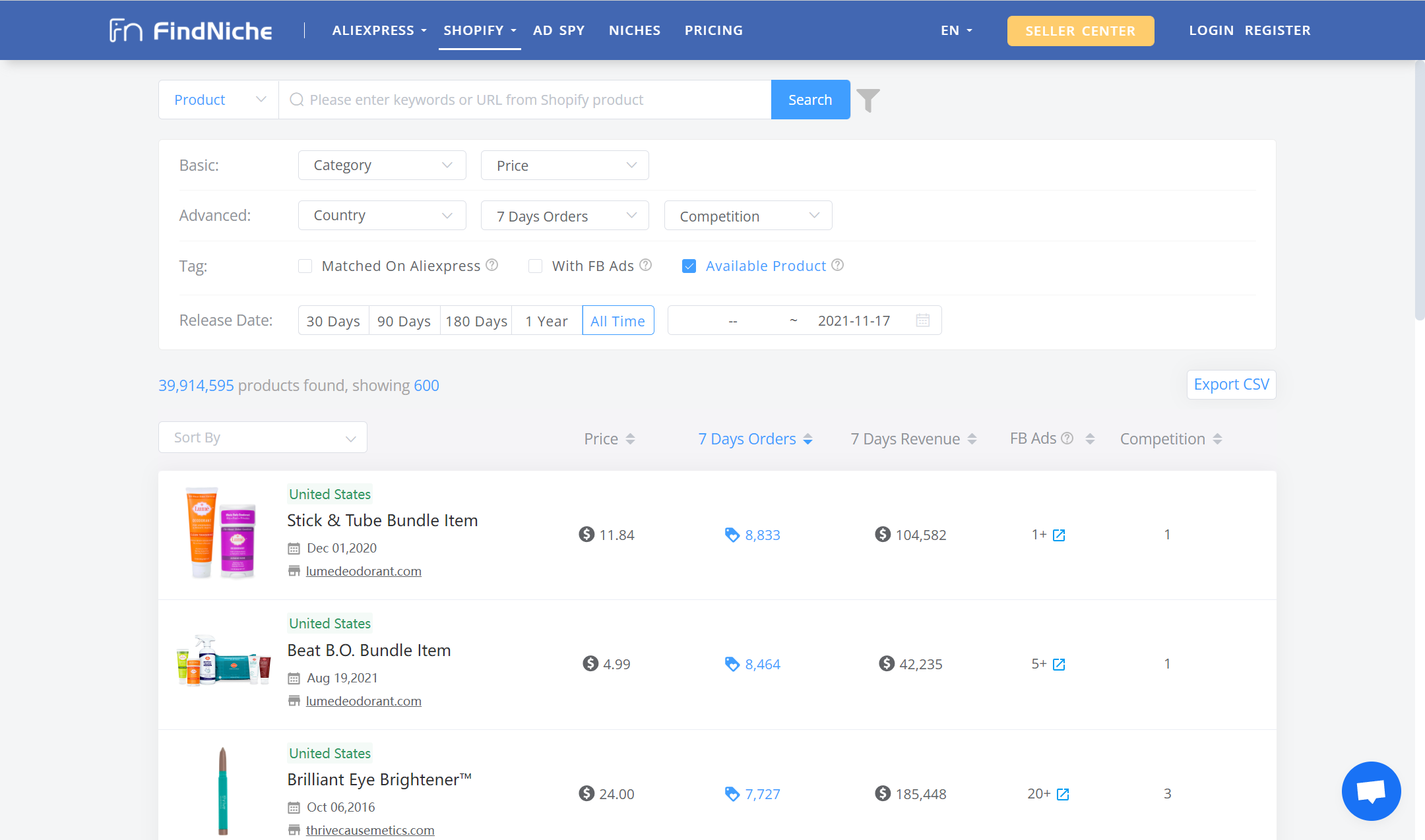 Most Recommended Dropshipping Niches Analytics Tool