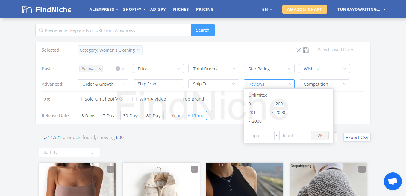 Niche Analysis For Shopify Store