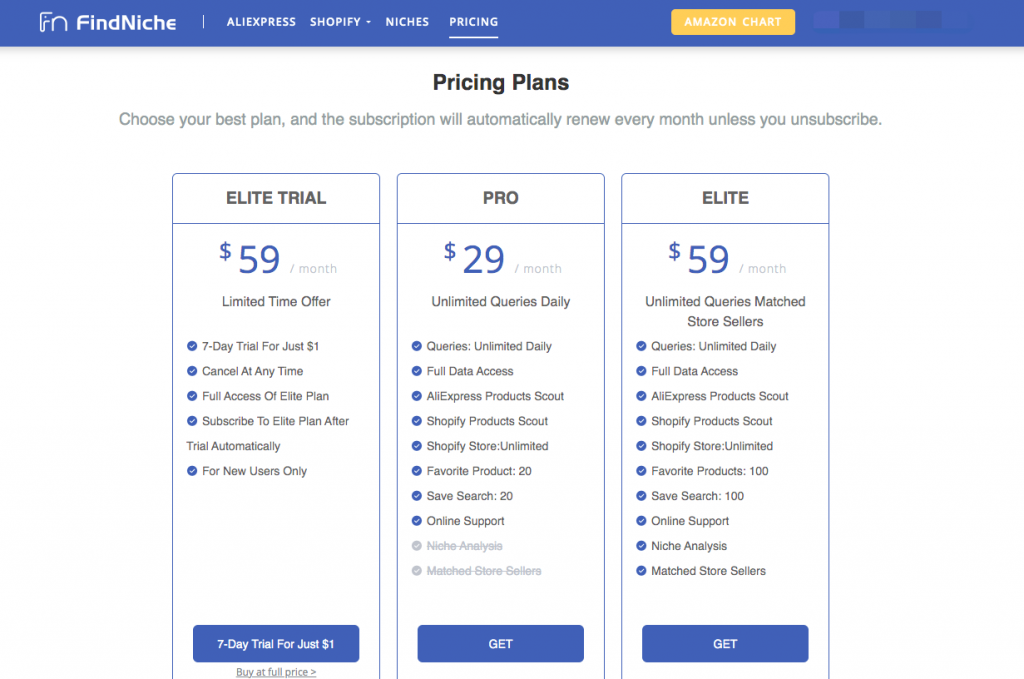 FindNiche pricing plans - FindNiche