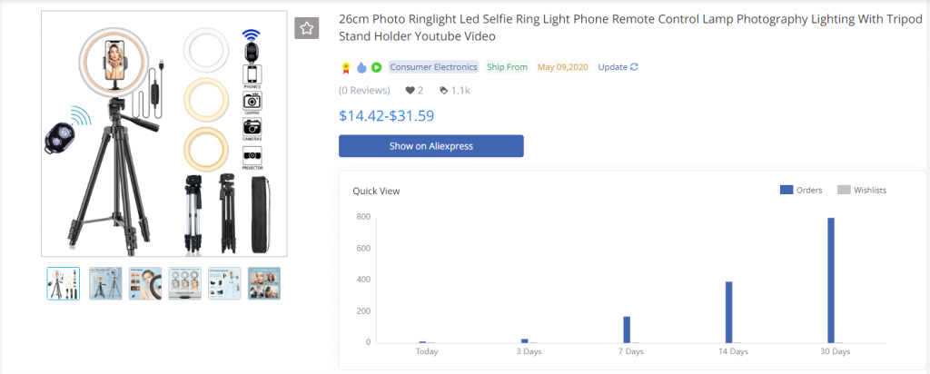 The 40 Best Dropshipping Products to Sell Right Now-Phone Accessories