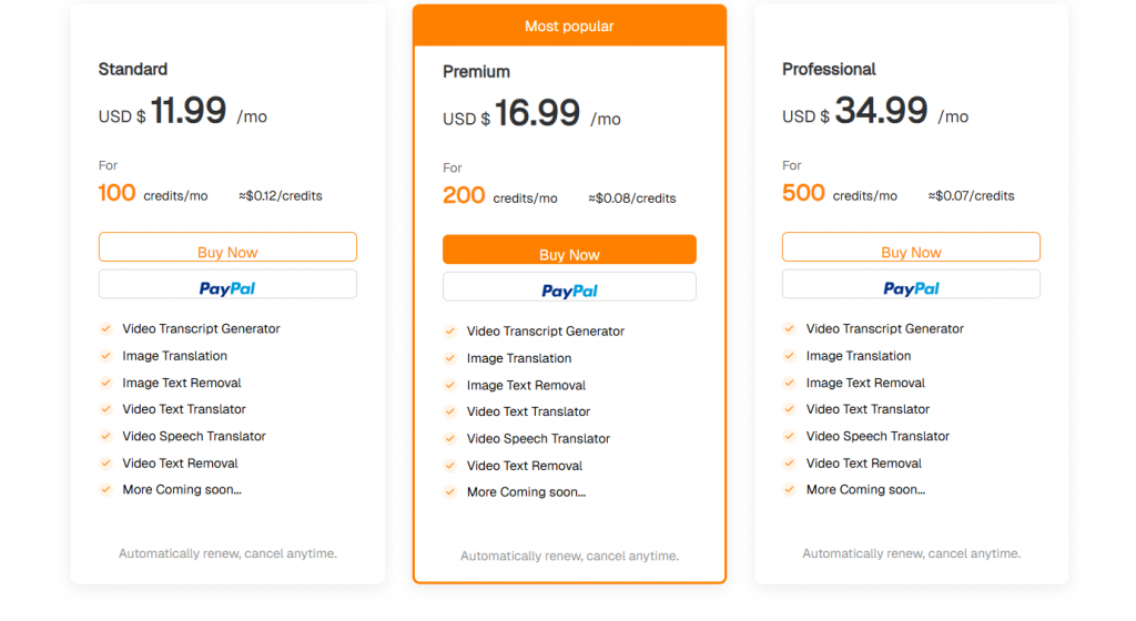 pipiads price