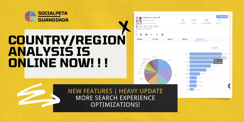 Product Announcements｜Country/Region Analysis is online now-banner