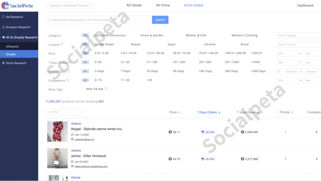 Product Announcements｜Country/Region Analysis is online now