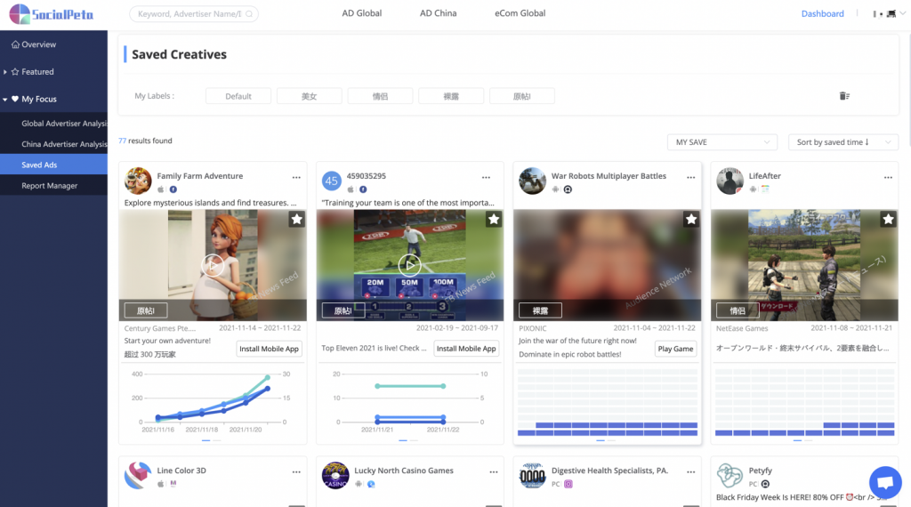 SocialPeta Saved Ads interface displaying saved advertising creatives and labels