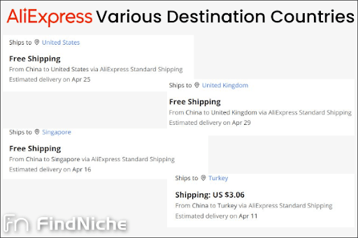 How Long Does AliExpress Take to Ship-Country of Destination