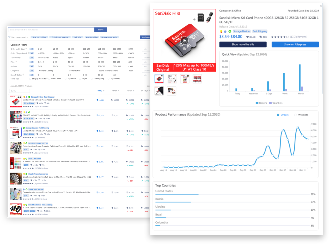 Order monitoring