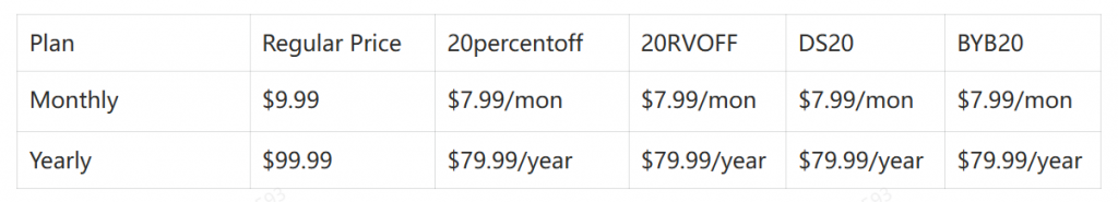 Sale Samurai promo code savings