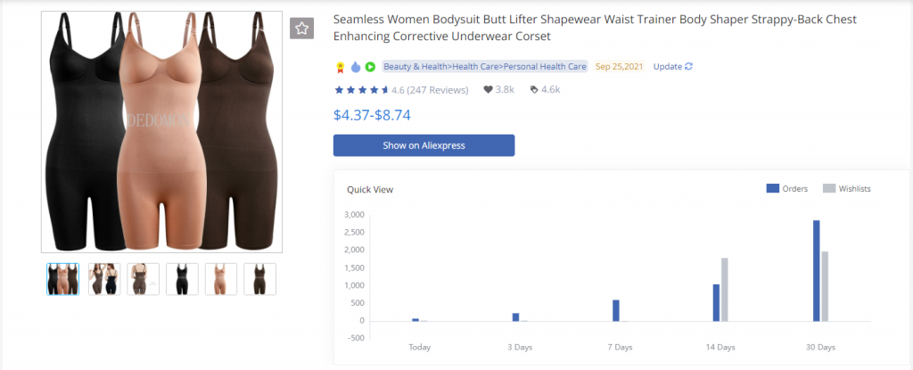 The 40 Best Dropshipping Products to Sell Right Now-Shapewear