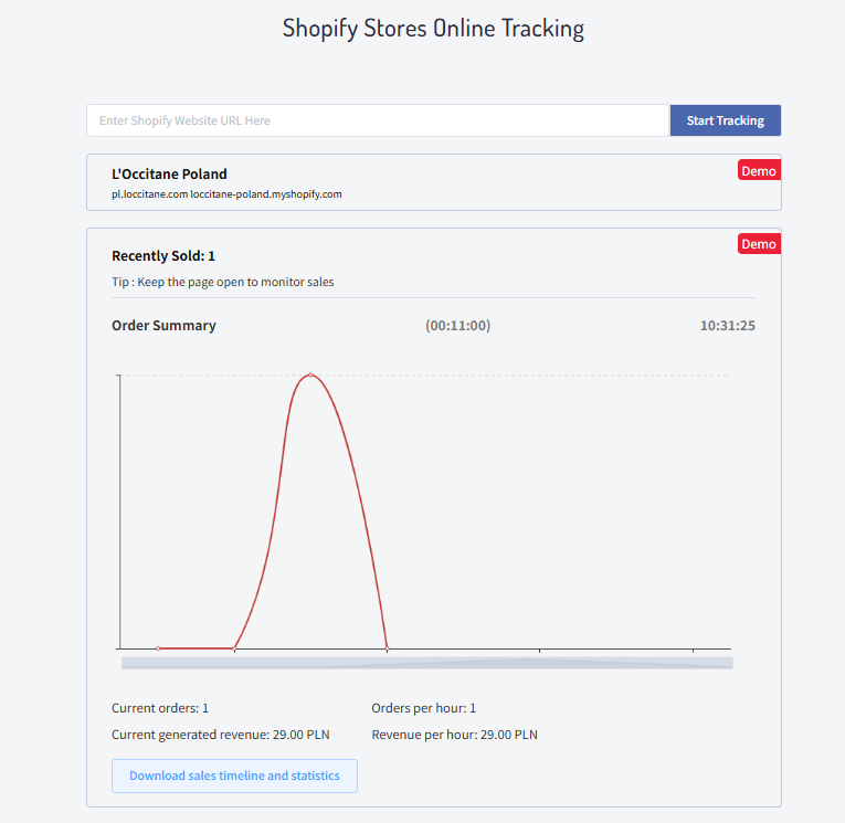Shopify-Stores-Online-Tracking