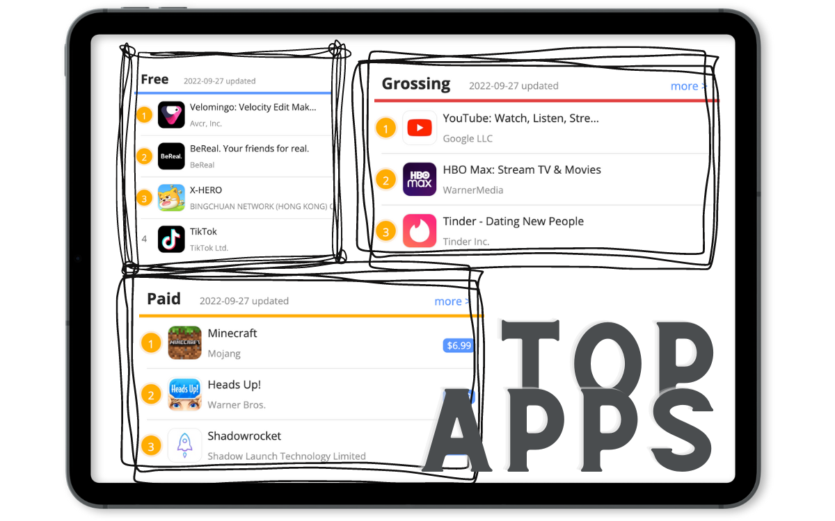discover best apps, free android apps, free iOS apps, best earning apps, top grossing apps, etc on this aso tool