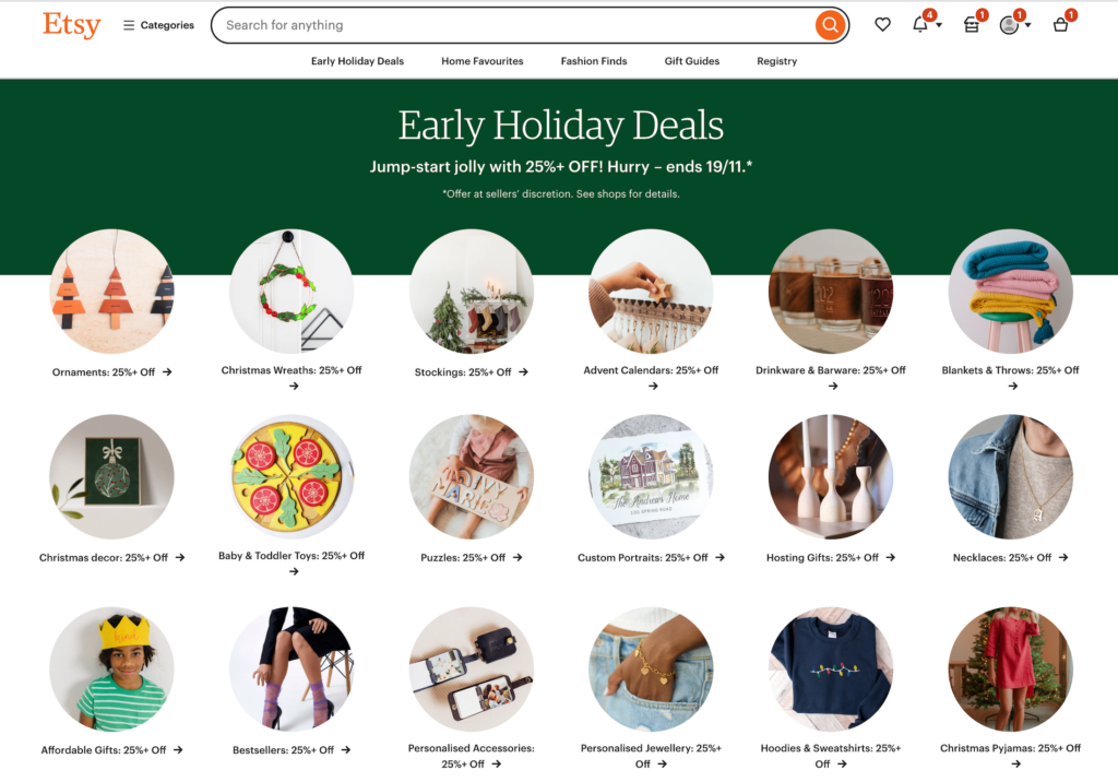 Demystifying Etsy Fees in 2023 How Much Does Etsy Charge?