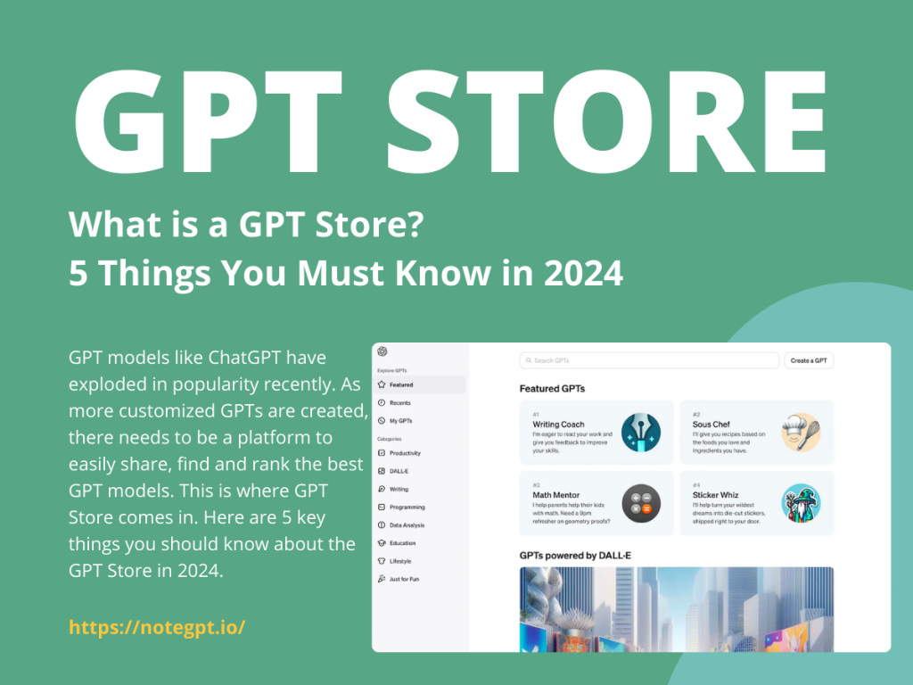 What is a GPT Store? 5 Things You Must Know in 2024 - NoteGPT
