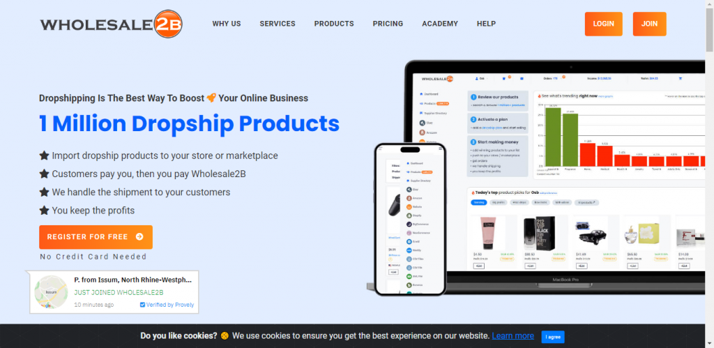 Top Dropshipping Software for Amazon-Wholesale2b