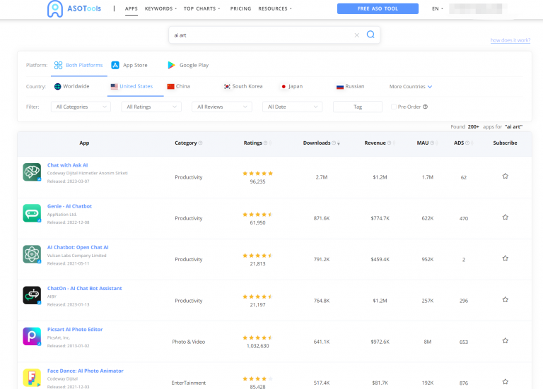 Etsy 101 Selling AI Art on Etsy