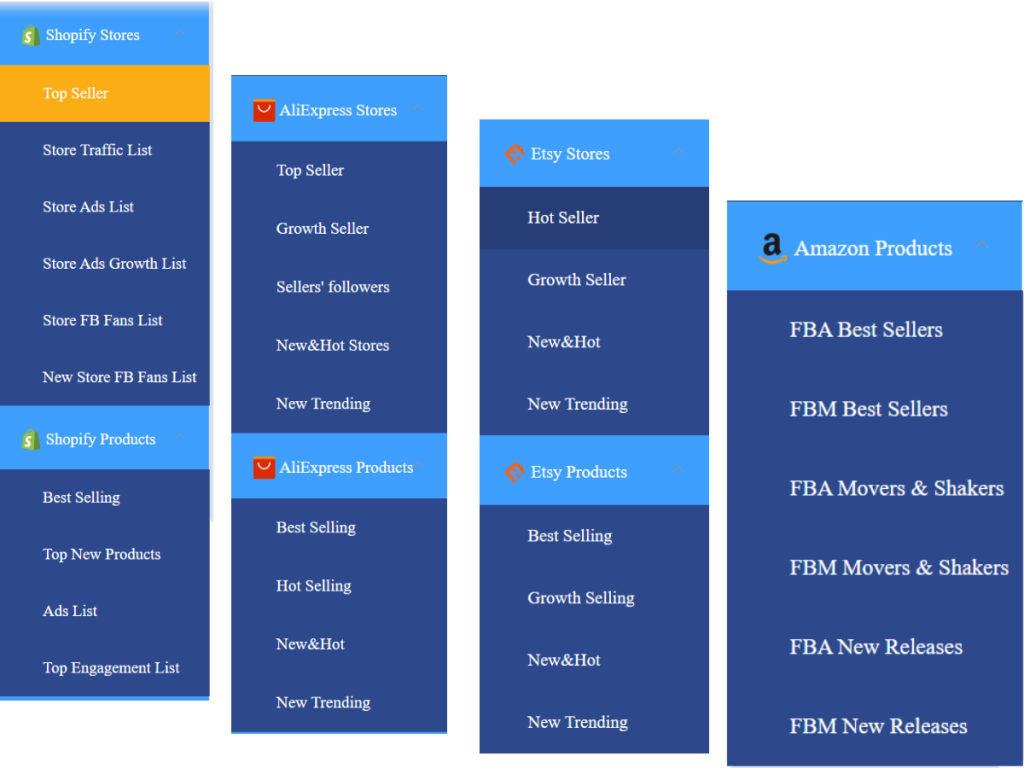 All-in-one Product Research And Validation Toolkit