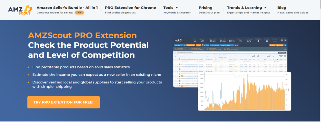 Top 18 Ecom Inspector Chrome Extensions-Amazon Product Finder