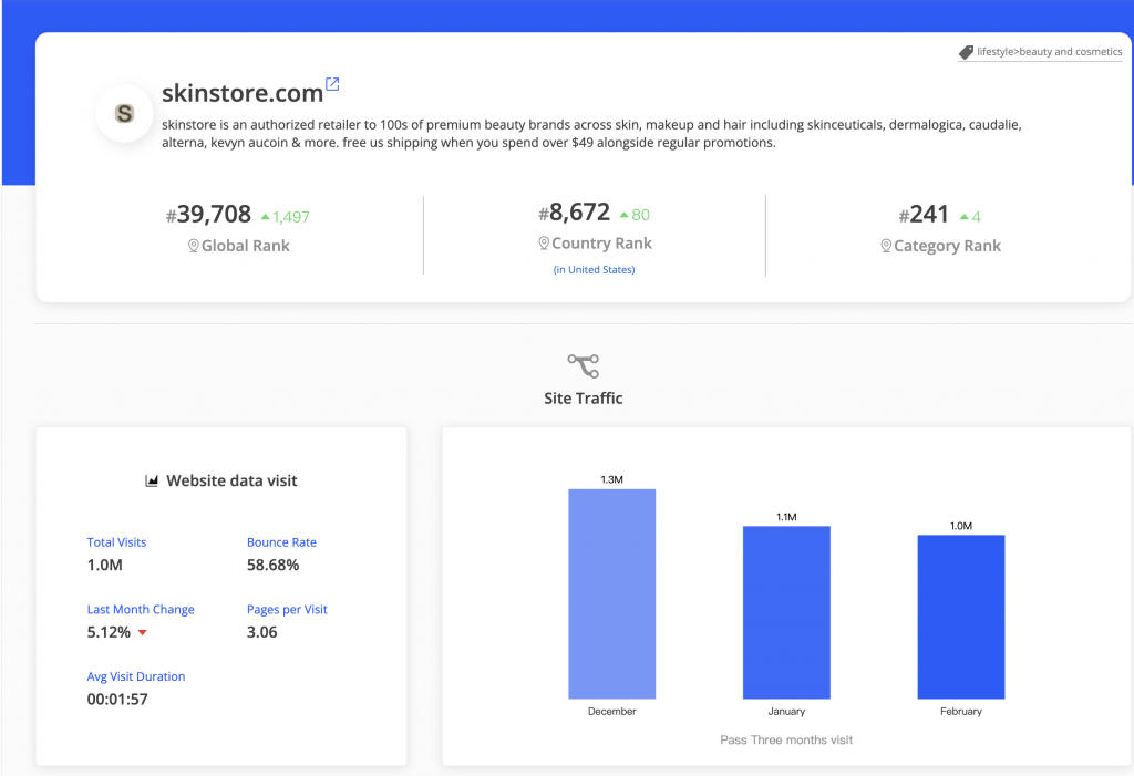 aranking.io - site info