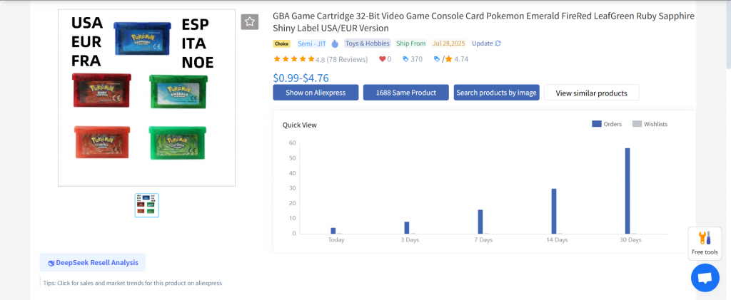 basic product information