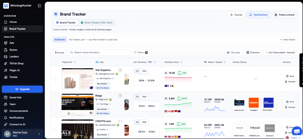 brand tracker