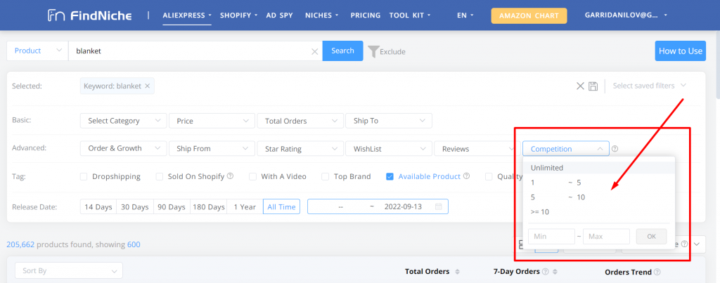7 Handy Tips When Dropshipping from AliExpress- Focus on low-competition products 