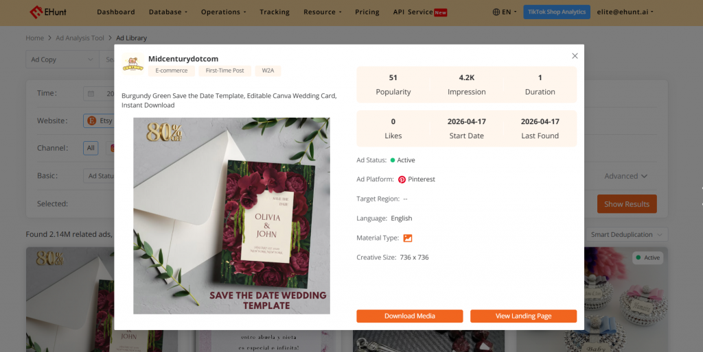 ehunt offsite ads analysis