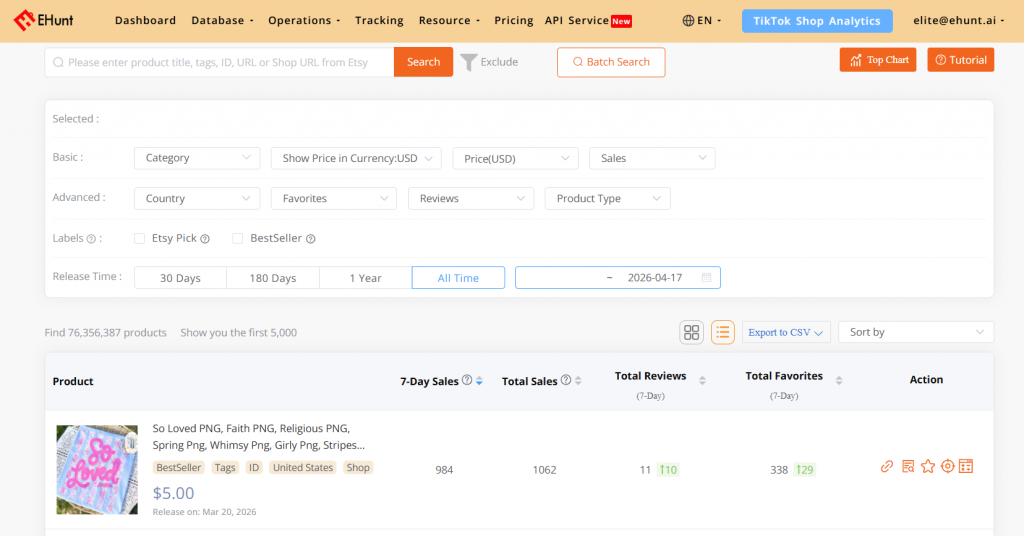 ehunt-erank alternative