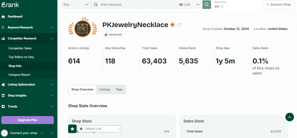 erank competitor research