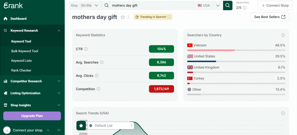 erank keyword research tool