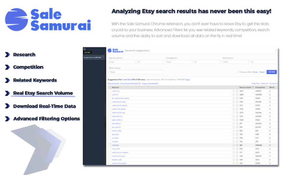 On Sale: When and how to run discounts on  - Sale Samurai -  SEO  Analytics & Keyword Search Volume