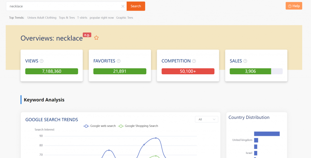 etsy seo tool - etsyhunt