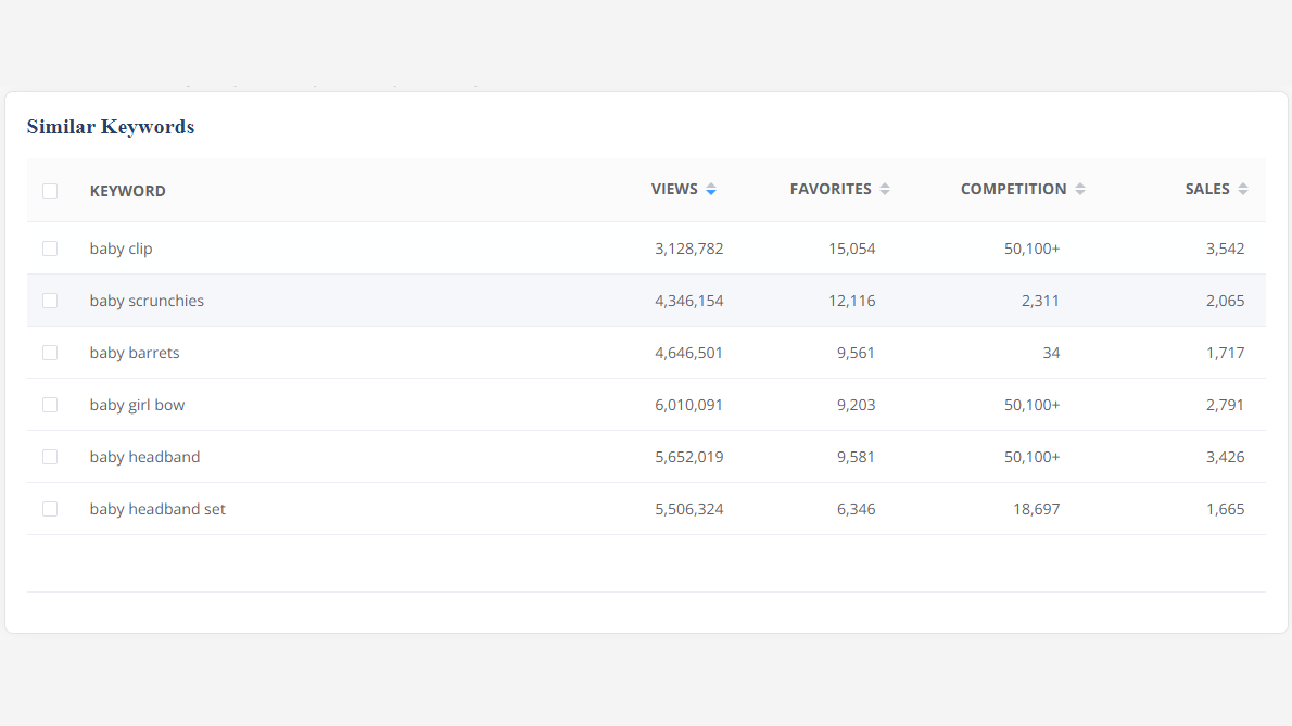 10 Etsy Shop Ideas for 2022