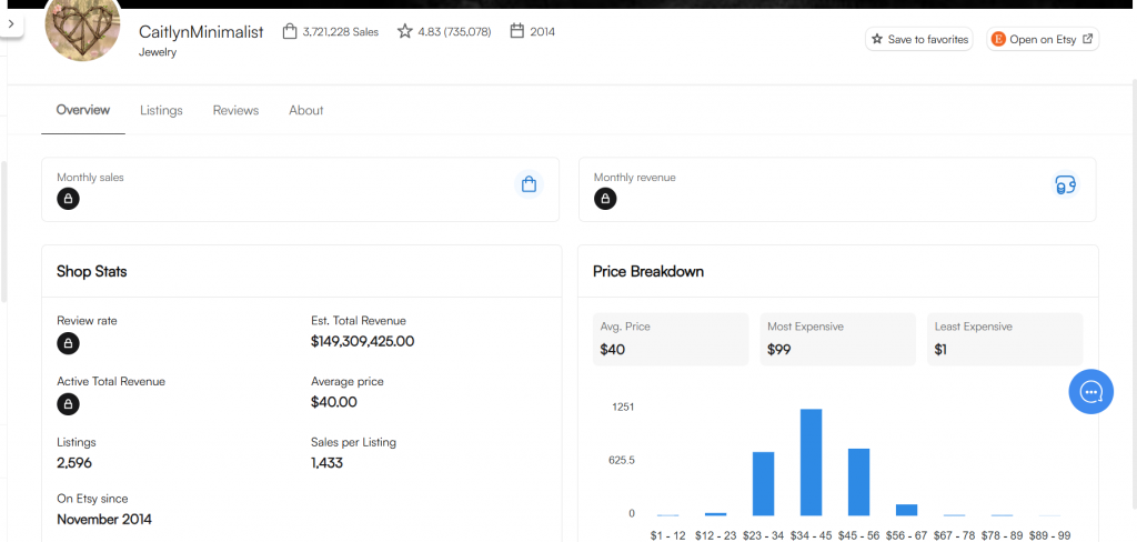 everbee shop analyzer