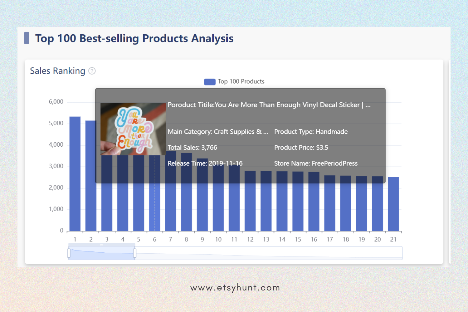 free etsy keyword tool for better conversion rate