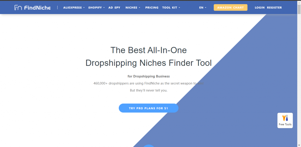 Top Dropshipping Software for Amazon-FindNiche