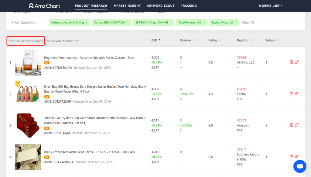 example: get a list of products -- AmzChart