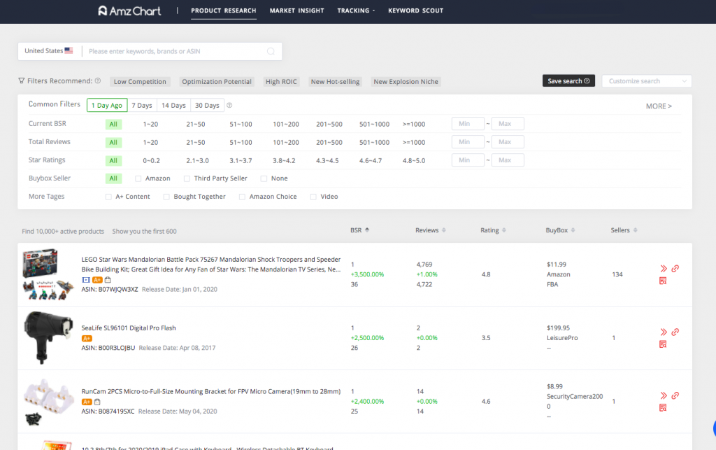 Amazon BSR Chart tool -- AmzChart