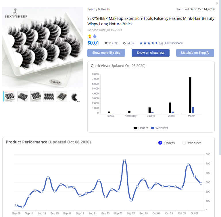 top9-False-Eyelashes-FindNiche