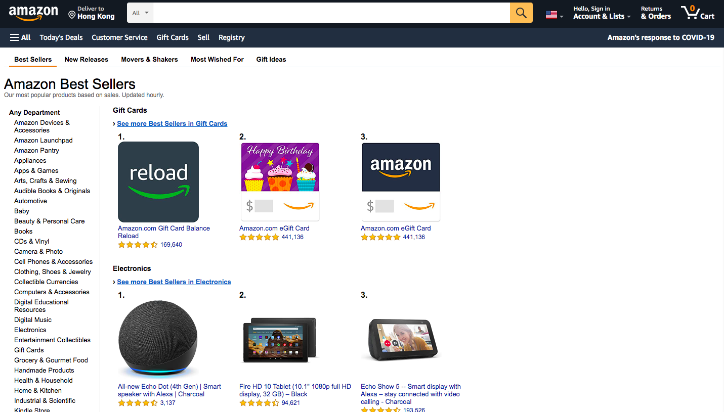 Everything You Have to Know about Amazon Best Seller Rank(BSR)