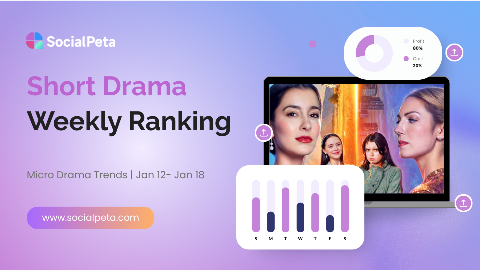 Micro Drama Weekly Ranking (Jan 12 – Jan 18, 2026)