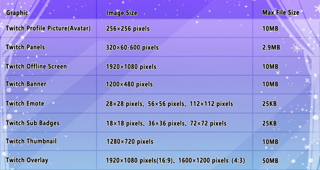 twitch offline image size