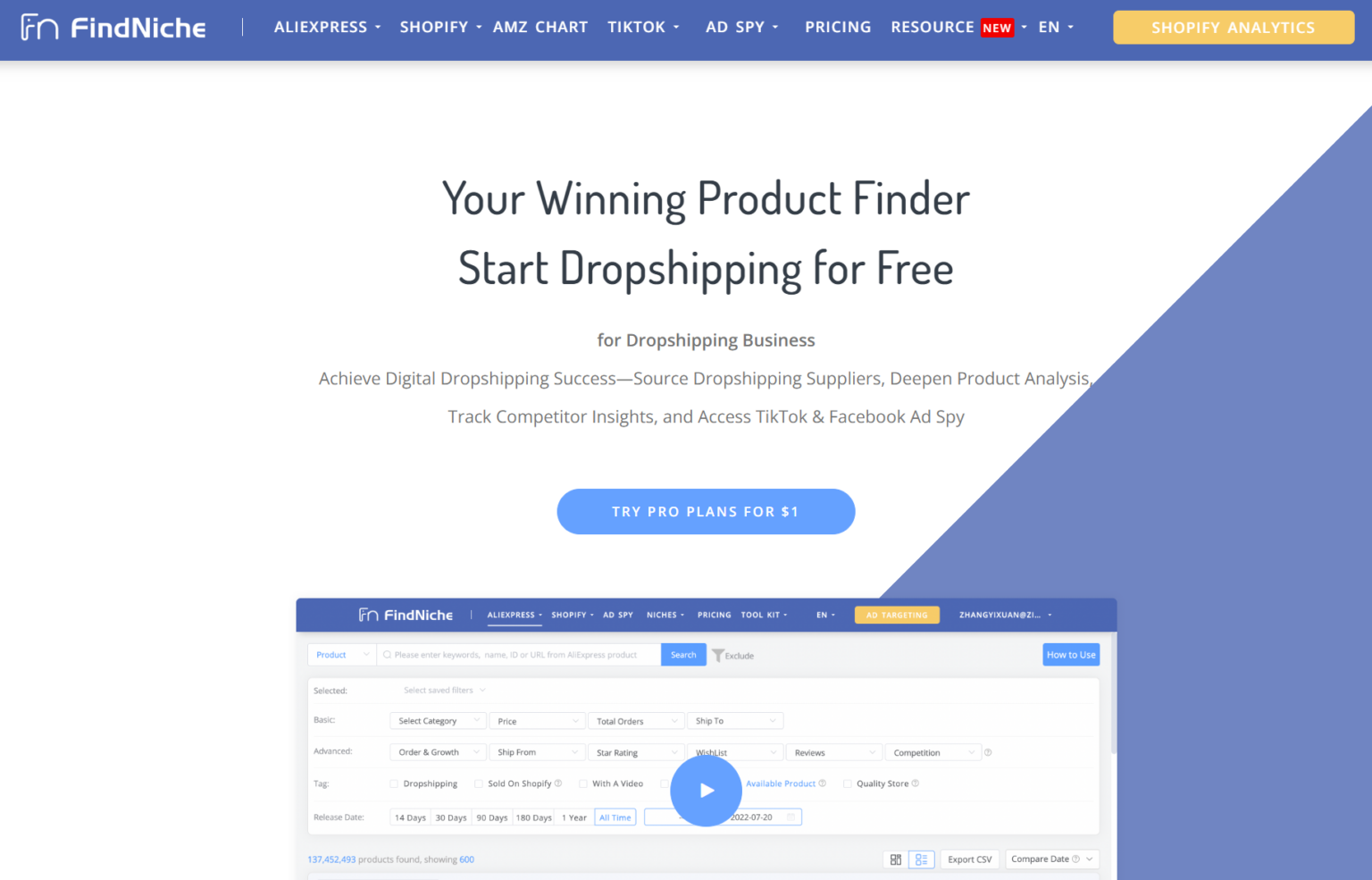 TikTok Dropshipping Guide: Starting and Scaling in 2025
