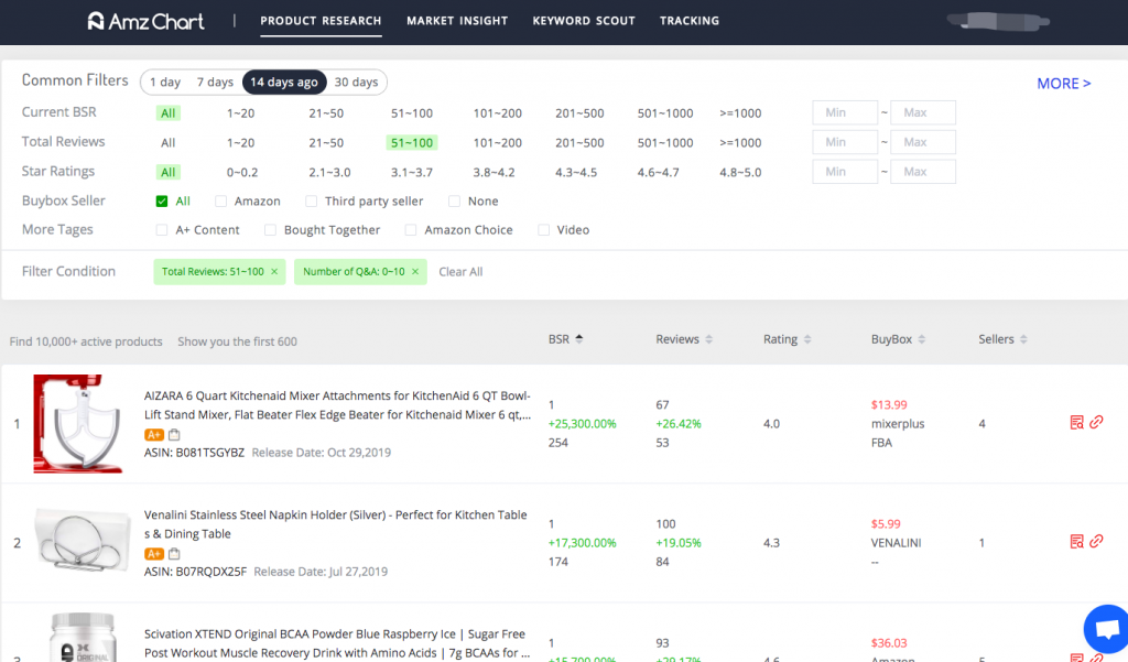 Amazon product research -- AmzChart