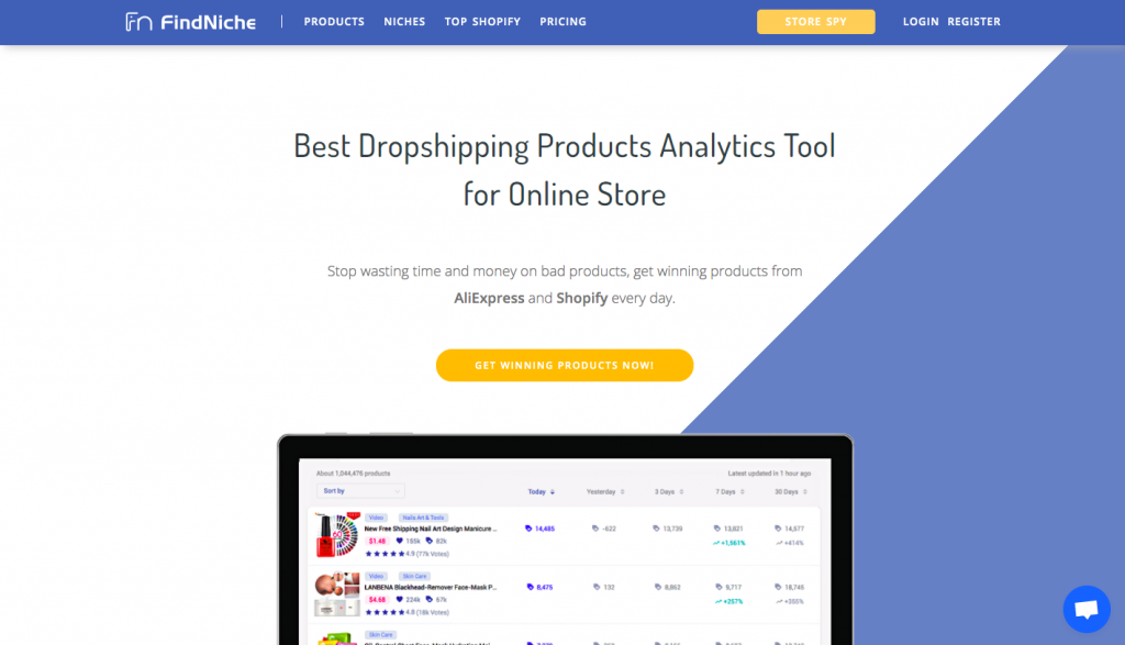 Find more dropshipping niches on FindNiche -- AmzChart