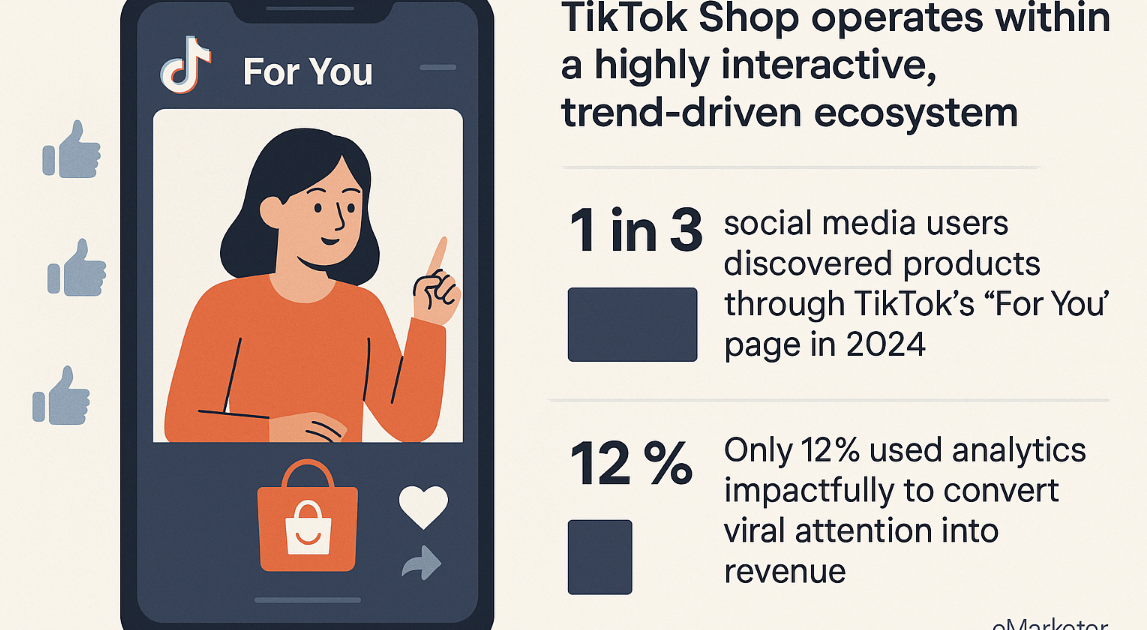 Picture Idea: Tiktok Shop Analytics Tools Key Metrics 2026
