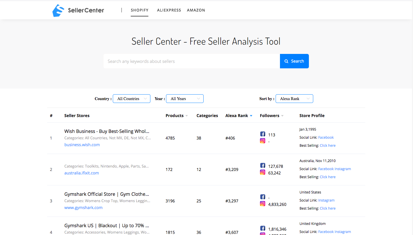 200+ Shopify Store Names To Inspire Your Own in 2021!