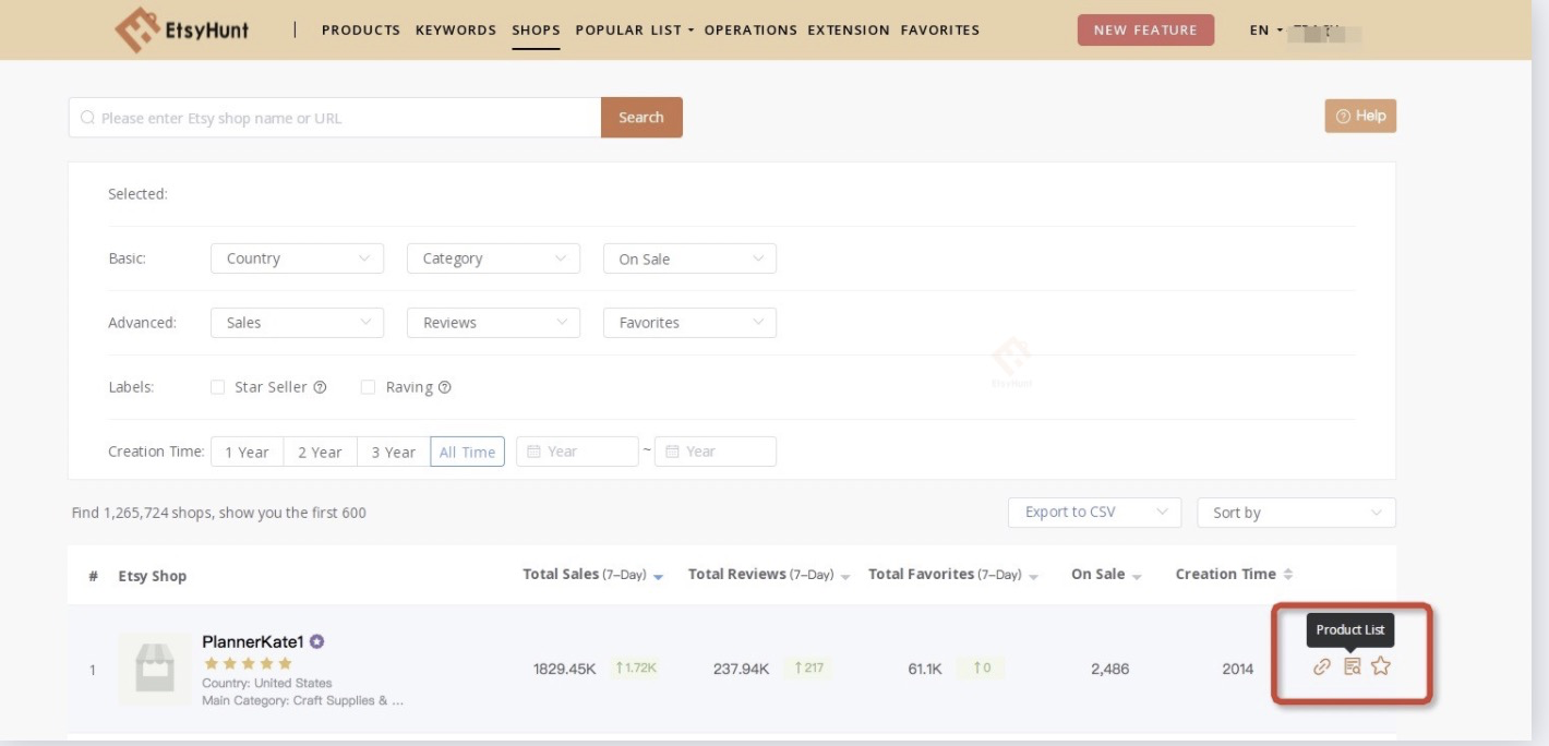 Etsy Trend What Is Trending on Etsy In 2022