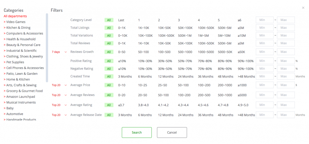 Amazon Catrgory research filters -- AmzChart